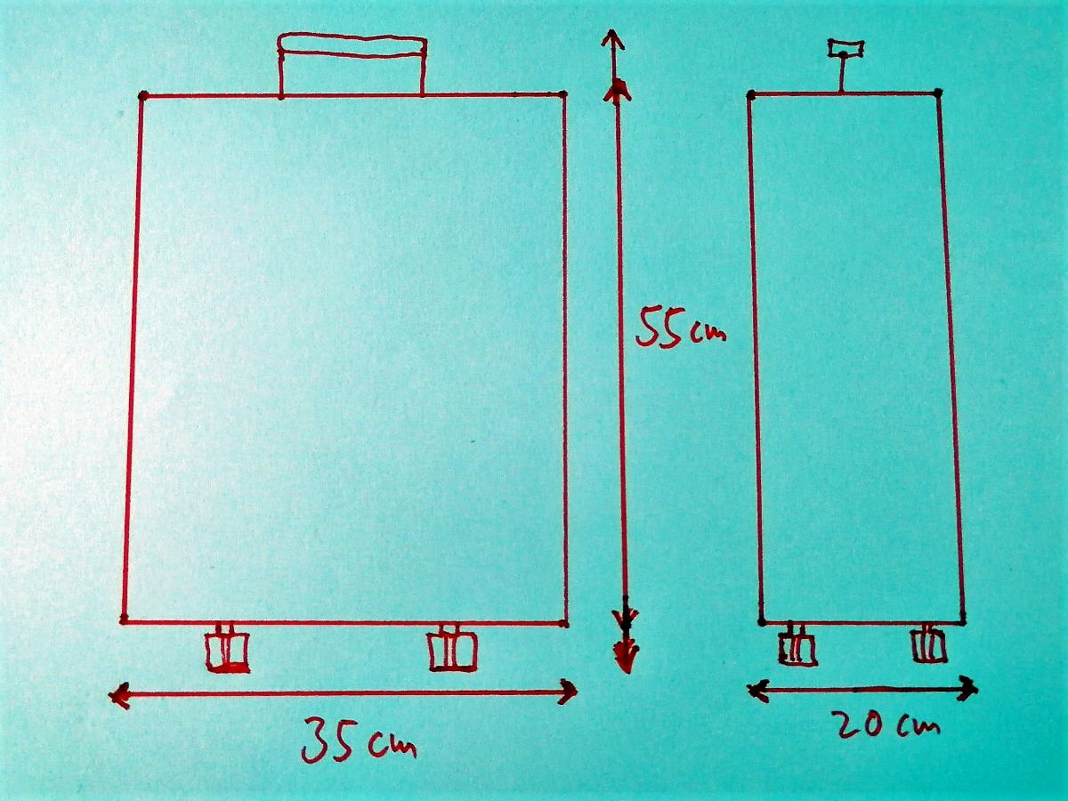 Grafik Handgepäck Abmessungen