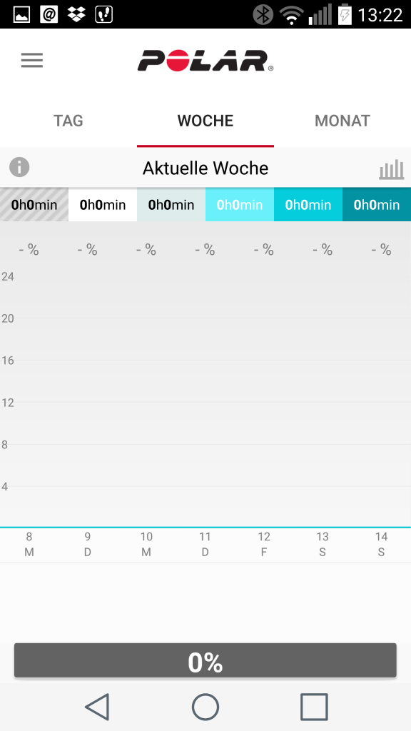 Polar A360 Fitness-Tracker vorgestellt - Test-Übersicht, Erfahrungen ...