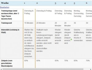 Unser 6-Wochen Trainingsplan