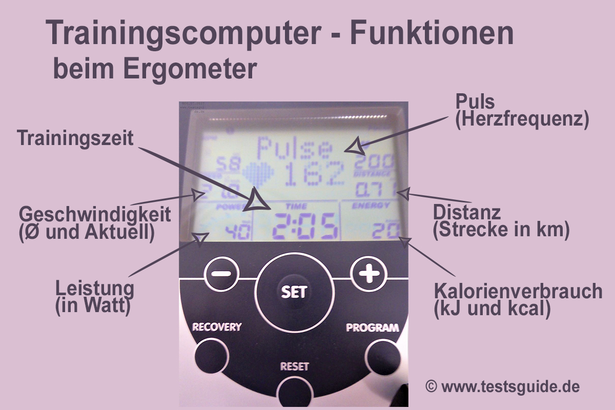Illustration: Trainingscomputer beim Ergometer